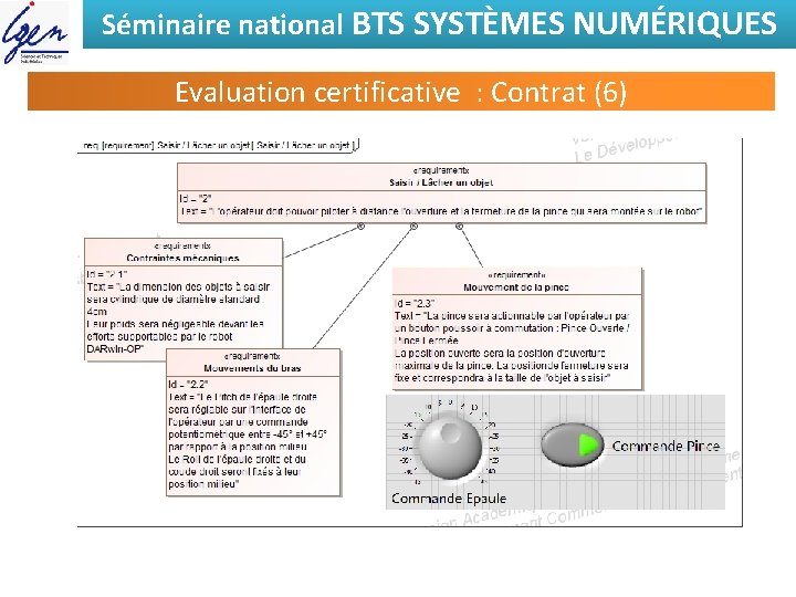 Séminaire national BTS SYSTÈMES NUMÉRIQUES Evaluation certificative : Contrat (6) 