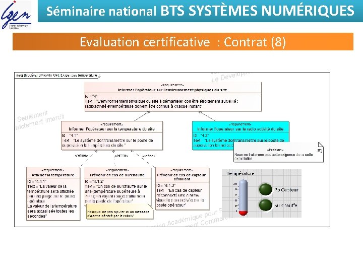 Séminaire national BTS SYSTÈMES NUMÉRIQUES Evaluation certificative : Contrat (8) 