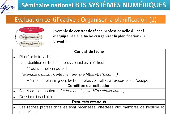 Séminaire national BTS SYSTÈMES NUMÉRIQUES Evaluation certificative : Organiser la planification (1) Exemple de
