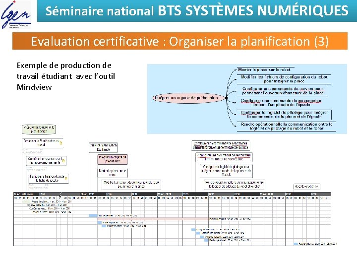 Séminaire national BTS SYSTÈMES NUMÉRIQUES Evaluation certificative : Organiser la planification (3) Exemple de