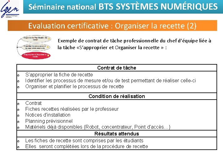 Séminaire national BTS SYSTÈMES NUMÉRIQUES Evaluation certificative : Organiser la recette (2) Exemple de