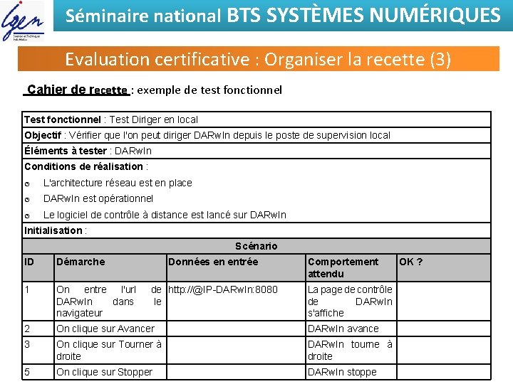 Séminaire national BTS SYSTÈMES NUMÉRIQUES Evaluation certificative : Organiser la recette (3) Cahier de