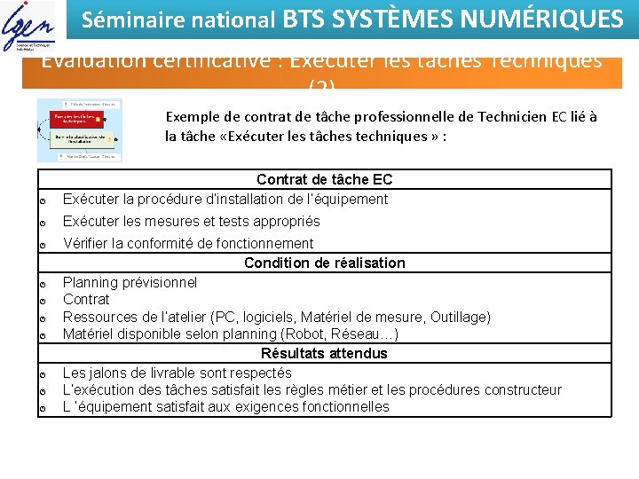 Séminaire national BTS SYSTÈMES NUMÉRIQUES Evaluation certificative : Exécuter les tâches Techniques (2) Exemple