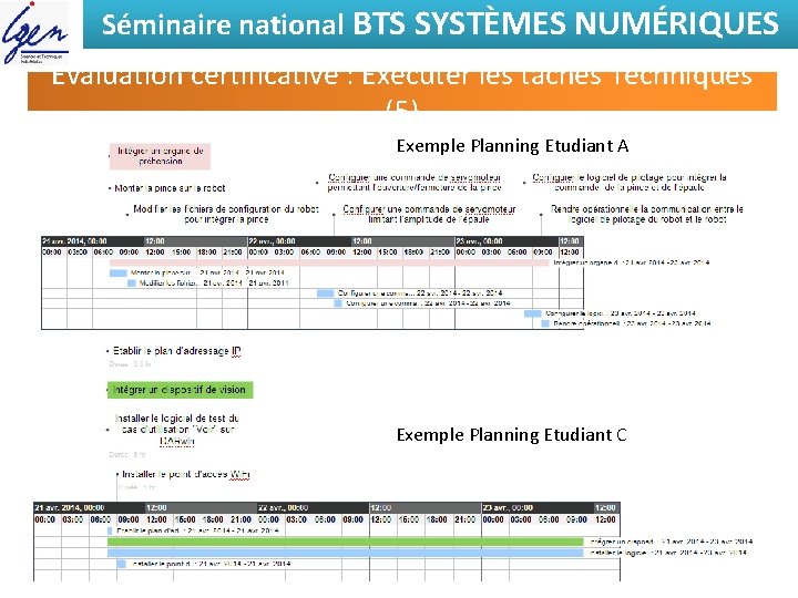 Séminaire national BTS SYSTÈMES NUMÉRIQUES Evaluation certificative : Exécuter les tâches Techniques (5) Exemple