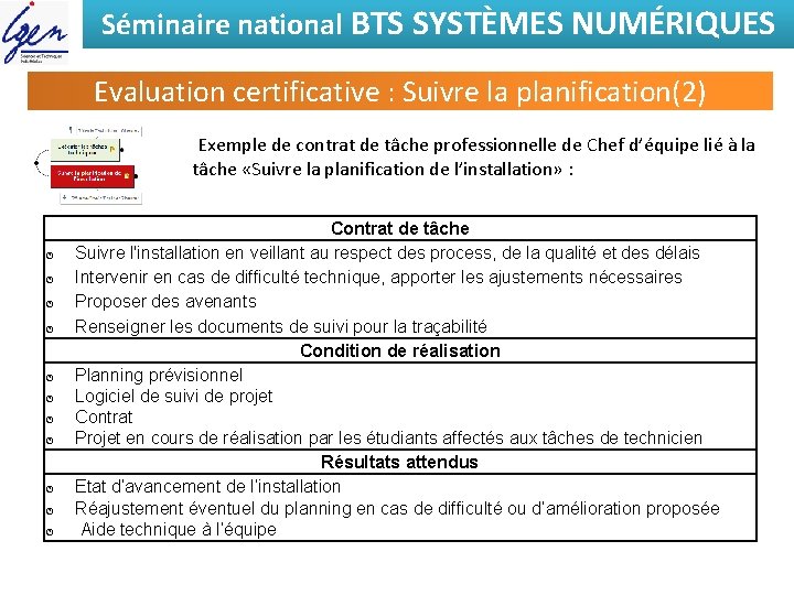 Séminaire national BTS SYSTÈMES NUMÉRIQUES Evaluation certificative : Suivre la planification(2) Exemple de contrat