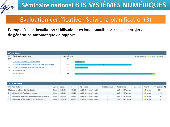 Séminaire national BTS SYSTÈMES NUMÉRIQUES Evaluation certificative : Suivre la planification(3) Exemple Suivi d’Installation