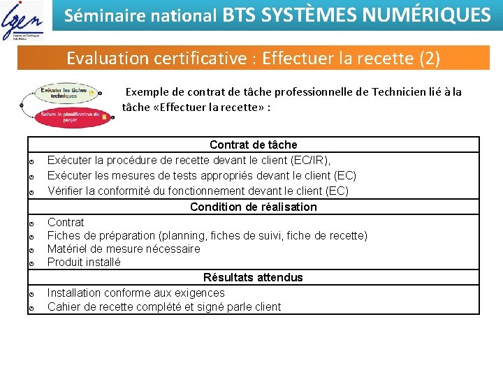 Séminaire national BTS SYSTÈMES NUMÉRIQUES Evaluation certificative : Effectuer la recette (2) Exemple de