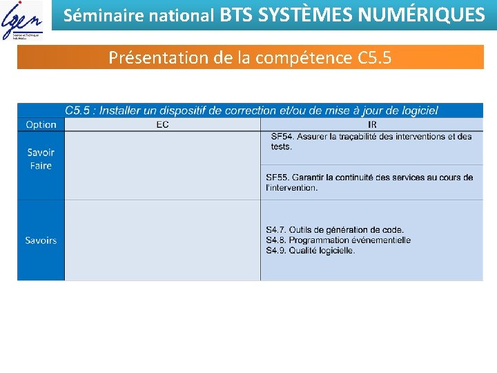 Séminaire national BTS SYSTÈMES NUMÉRIQUES Présentation de la compétence C 5. 5 