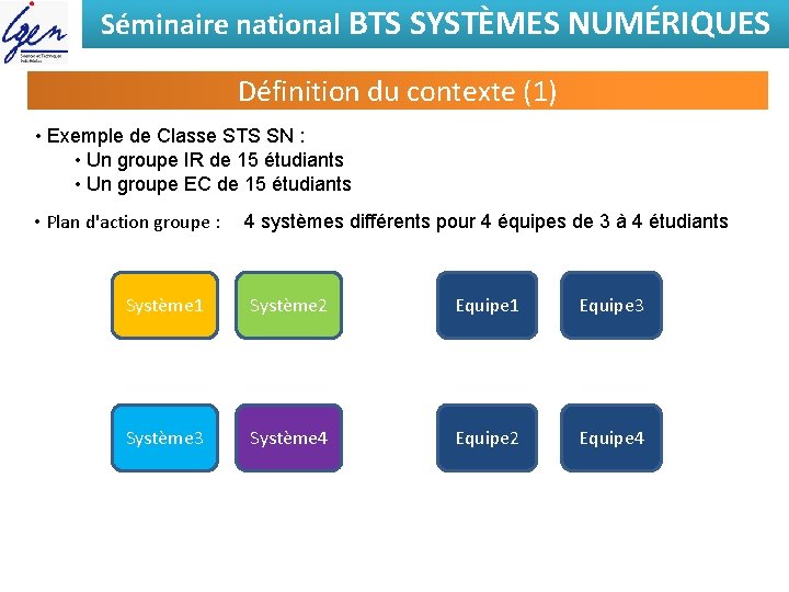 Séminaire national BTS SYSTÈMES NUMÉRIQUES Définition du contexte (1) • Exemple de Classe STS