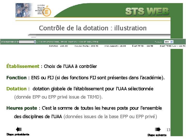 Contrôle de la dotation : illustration Établissement : Choix de l'UAA à contrôler Fonction