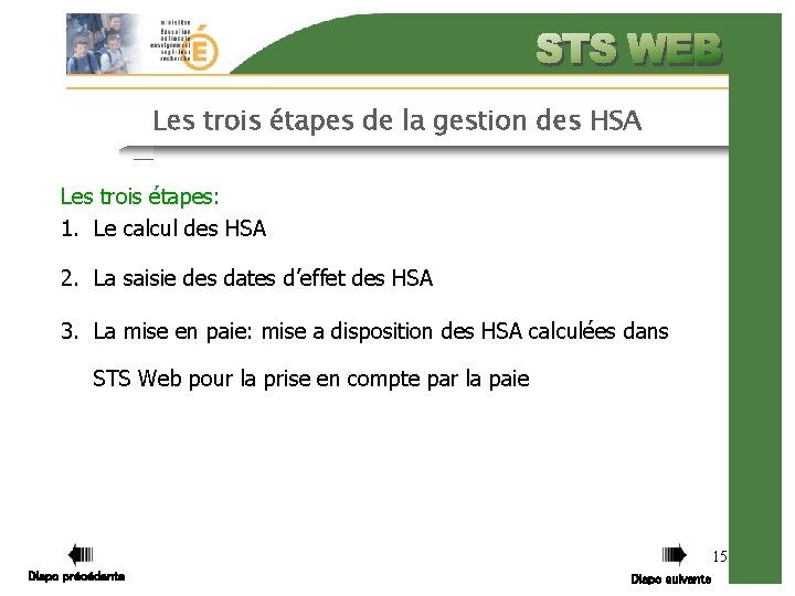 Les trois étapes de la gestion des HSA Les trois étapes: 1. Le calcul