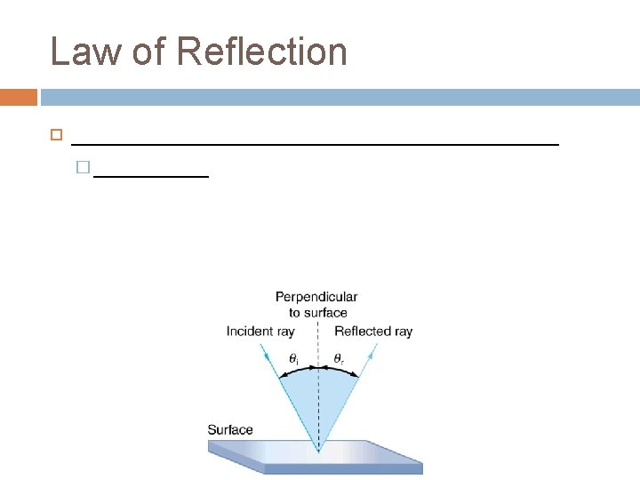 Law of Reflection _________________ � _____ 