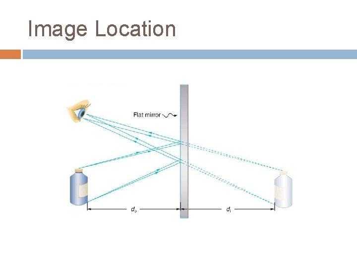 Image Location 