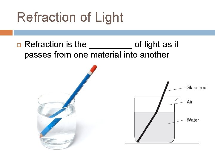 Refraction of Light Refraction is the _____ of light as it passes from one