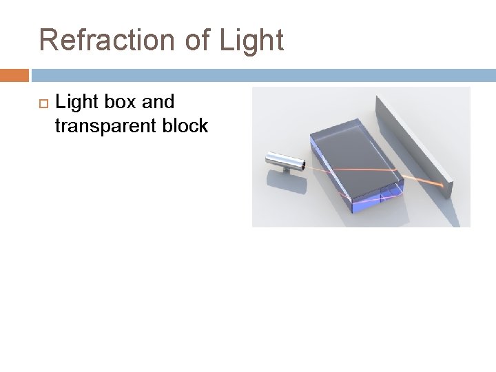 Refraction of Light box and transparent block 