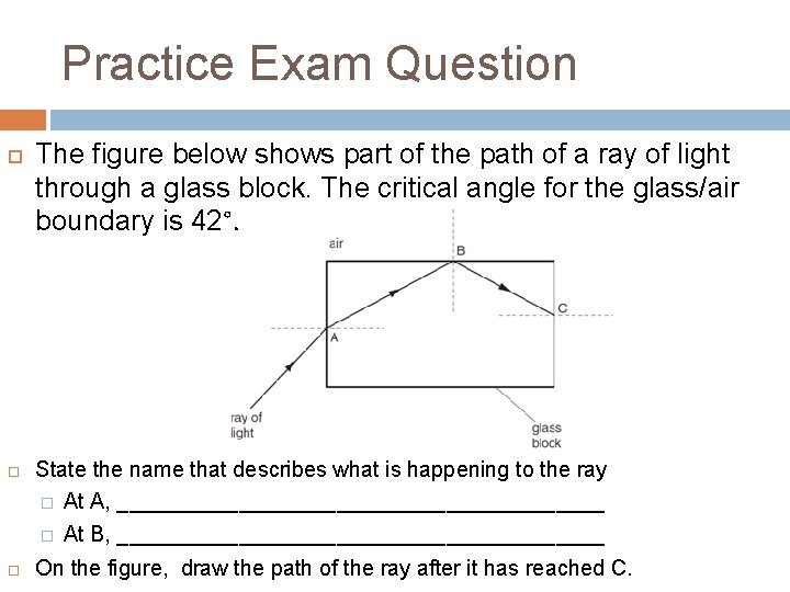 Practice Exam Question The figure below shows part of the path of a ray
