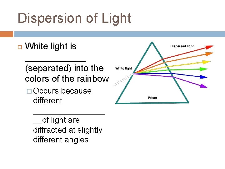 Dispersion of Light White light is ______ (separated) into the colors of the rainbow