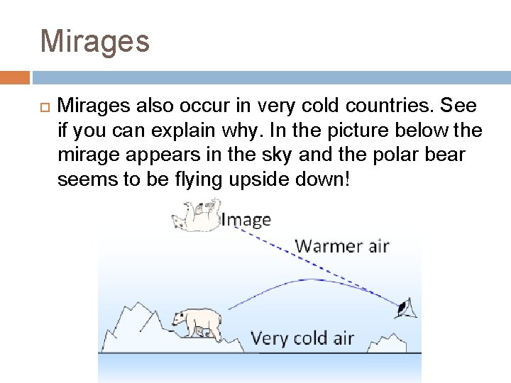 Mirages also occur in very cold countries. See if you can explain why. In
