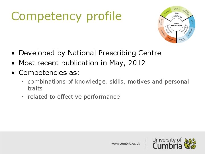 Competency profile • Developed by National Prescribing Centre • Most recent publication in May,
