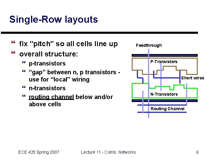 Single-Row layouts } fix "pitch" so all cells line up } overall structure: } Single-Row layouts } fix "pitch" so all cells line up } overall structure: }