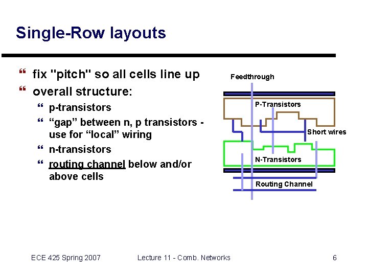 Single-Row layouts } fix "pitch" so all cells line up } overall structure: }