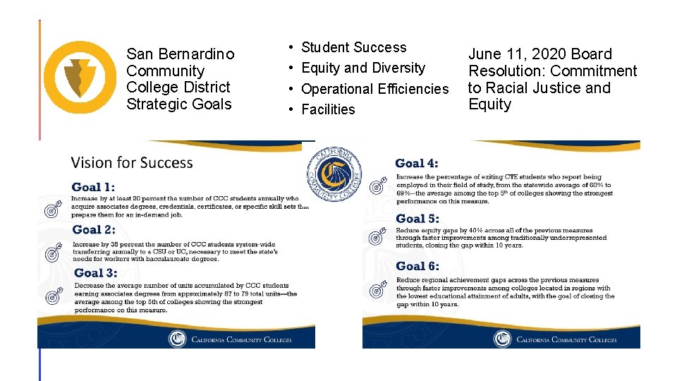 San Bernardino Community College District Strategic Goals • Student Success • Equity and Diversity