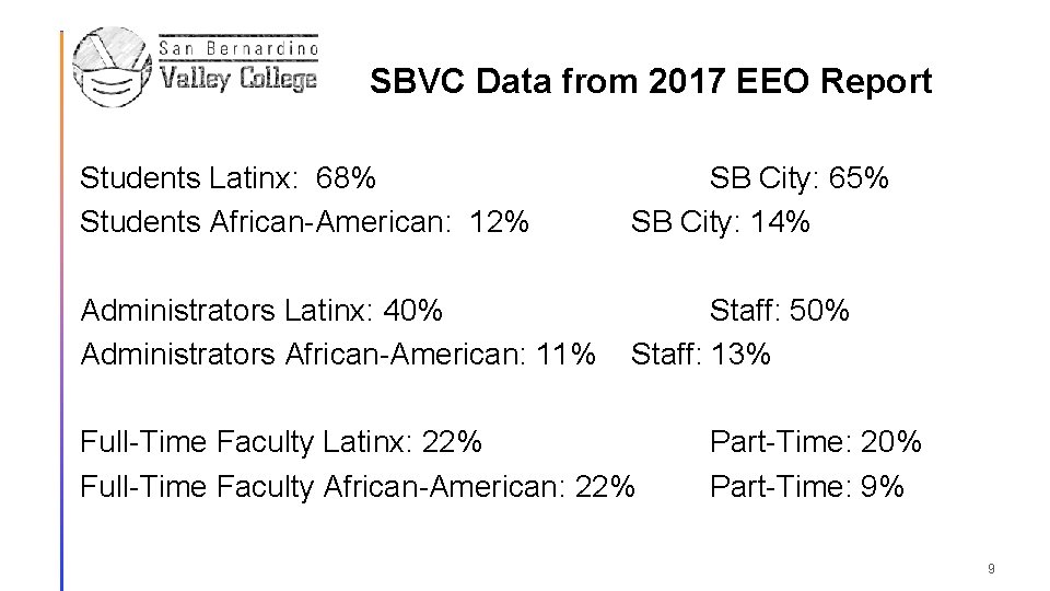 SBVC Data from 2017 EEO Report Students Latinx: 68% Students African-American: 12% SB City: