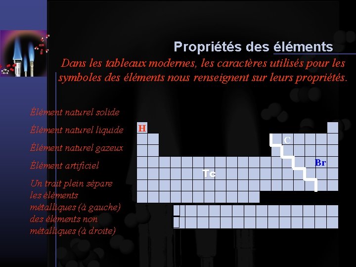 Propriétés des éléments Dans les tableaux modernes, les caractères utilisés pour les symboles des