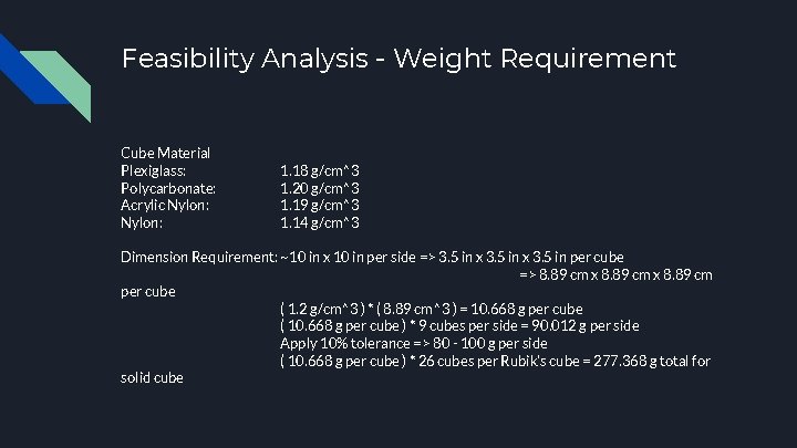 Feasibility Analysis - Weight Requirement Cube Material Plexiglass: Polycarbonate: Acrylic Nylon: 1. 18 g/cm^3