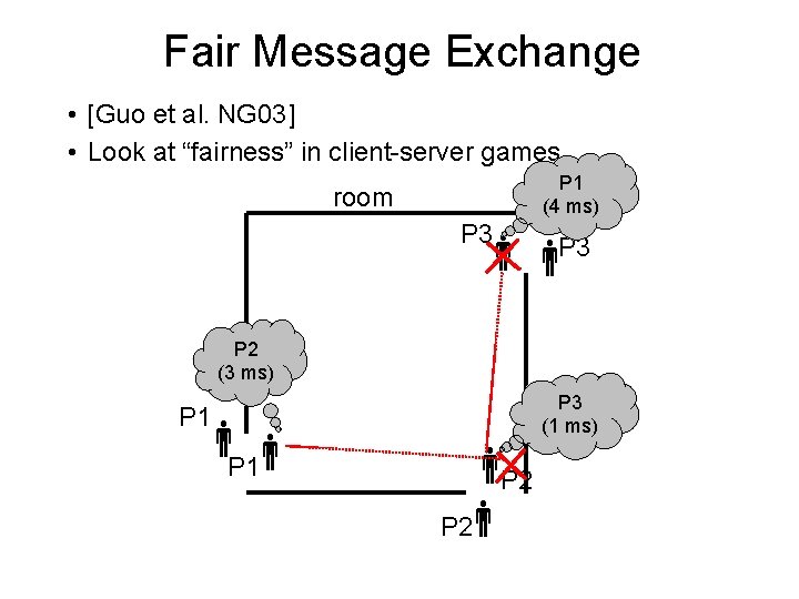 Fair Message Exchange • [Guo et al. NG 03] • Look at “fairness” in