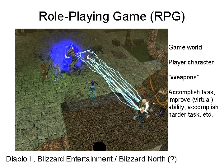 Role-Playing Game (RPG) Game world Player character “Weapons” Accomplish task, improve (virtual) ability, accomplish