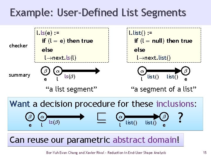 Example: User-Defined List Segments l. ls(e) : = if (l = e) then true