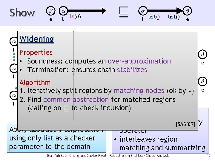 Show ® l ¯ ® e l Widening v ls(¯) ®=¯ ® l list()