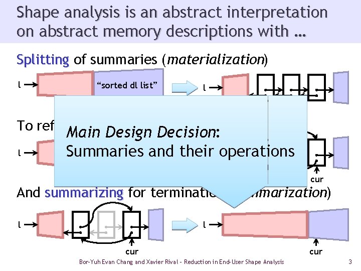 Shape analysis is an abstract interpretation on abstract memory descriptions with … Splitting of