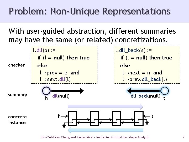 Problem: Non-Unique Representations With user-guided abstraction, different summaries may have the same (or related)