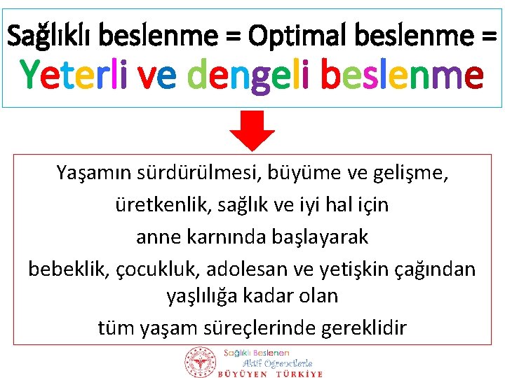 Sağlıklı beslenme = Optimal beslenme = Yeterli ve dengeli beslenme Yaşamın sürdürülmesi, büyüme ve