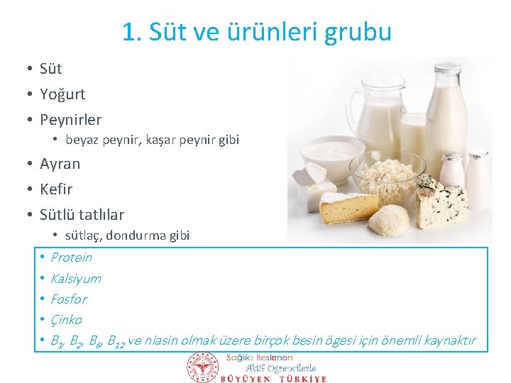 1. Süt ve ürünleri grubu • Süt • Yoğurt • Peynirler • beyaz peynir,
