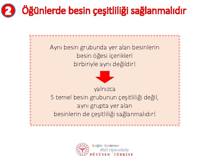 2 Öğünlerde besin çeşitliliği sağlanmalıdır Aynı besin grubunda yer alan besinlerin besin öğesi içerikleri