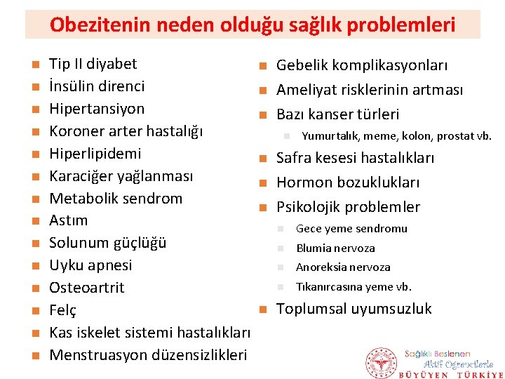 Obezitenin neden olduğu sağlık problemleri Tip II diyabet İnsülin direnci Hipertansiyon Koroner arter hastalığı