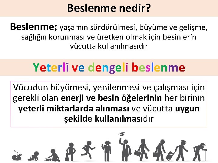 Beslenme nedir? Beslenme; yaşamın sürdürülmesi, büyüme ve gelişme, sağlığın korunması ve üretken olmak için