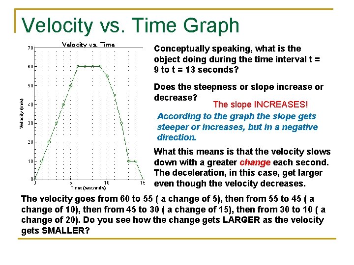 Velocity vs. Time Graph Conceptually speaking, what is the object doing during the time