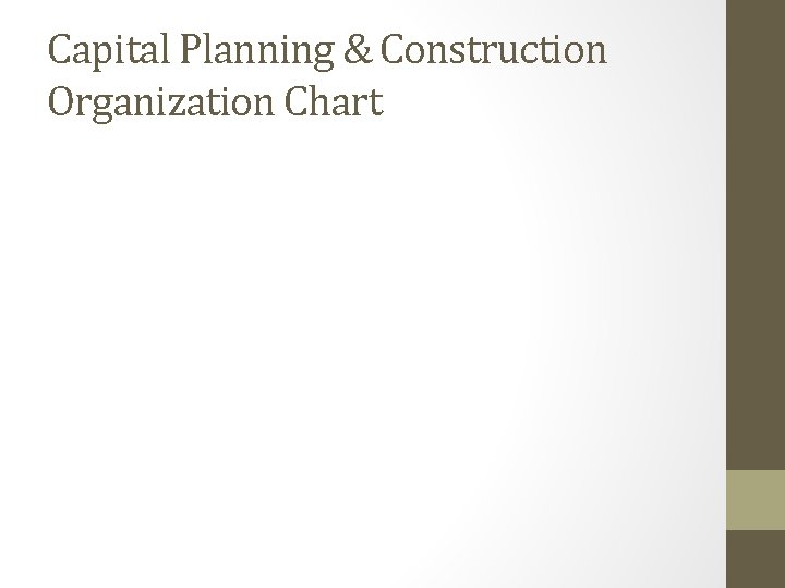 Capital Planning & Construction Organization Chart 
