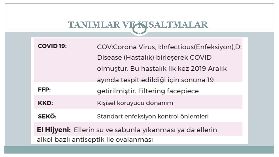 TANIMLAR VE KISALTMALAR 