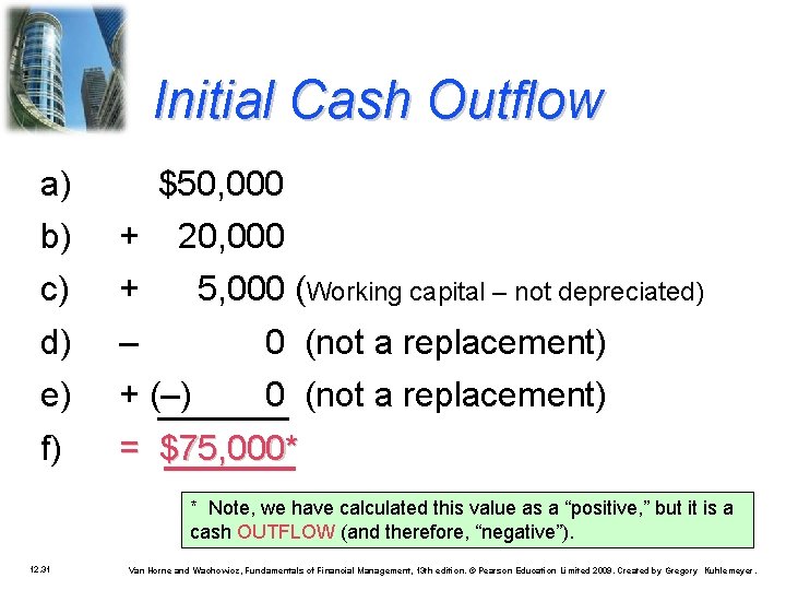 Initial Cash Outflow a) $50, 000 b) + 20, 000 c) + d) –