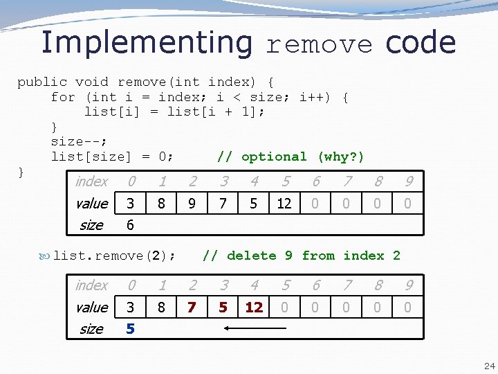 Implementing remove code public void remove(int index) { for (int i = index; i