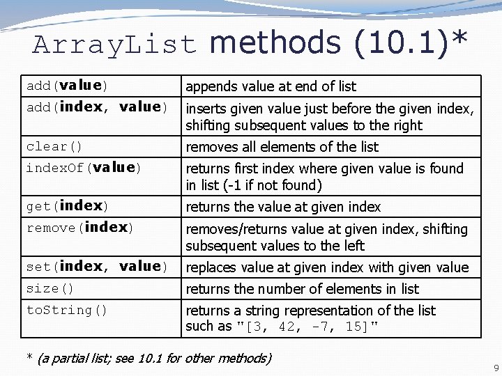 Array. List methods (10. 1)* add(value) appends value at end of list add(index, value)