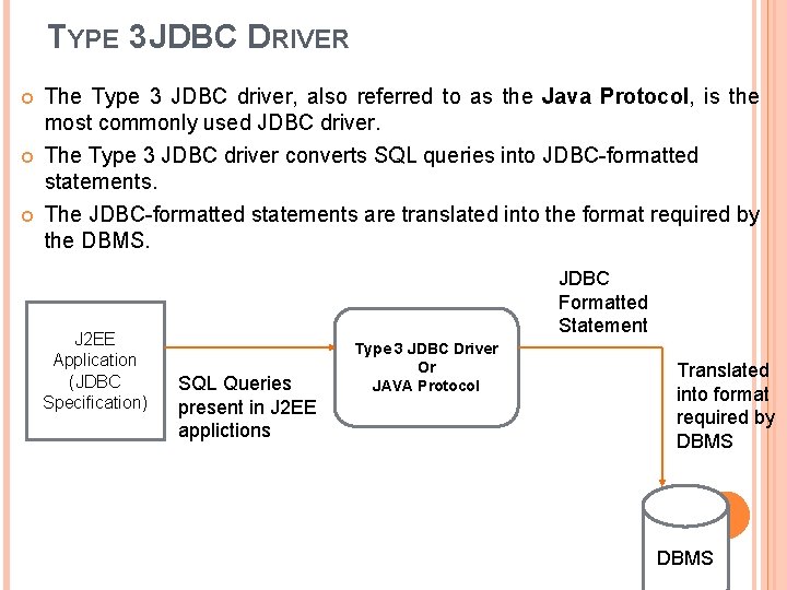 TYPE 3 JDBC DRIVER The Type 3 JDBC driver, also referred to as the