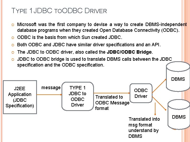 TYPE 1 JDBC TOODBC DRIVER Microsoft was the first company to devise a way