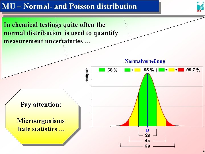 MU – Normal- and Poisson distribution In chemical testings quite often the normal distribution