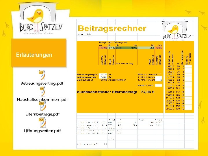 Erläuterungen 